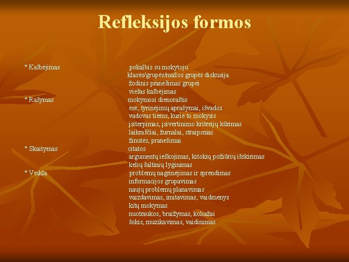 Refleksijos formos * Kalbėjimas pokalbis su mokytoju klasės/grupės/mažos grupės diskusija žodinis pranešimas grupei viešas