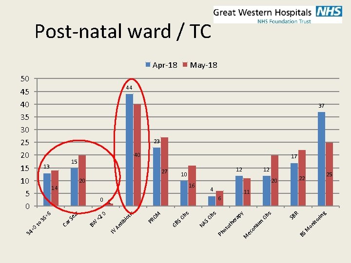 on M g 20 rin ito 6 R 12 BS 40 SB 4 O