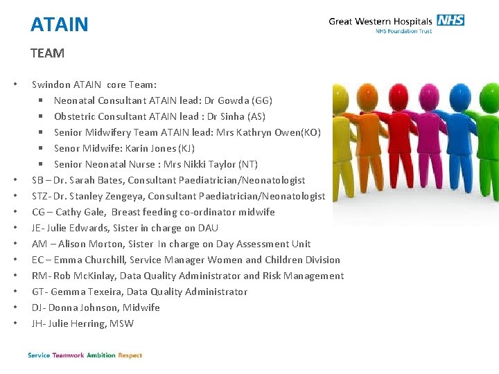 ATAIN TEAM • • • Swindon ATAIN core Team: § Neonatal Consultant ATAIN lead: