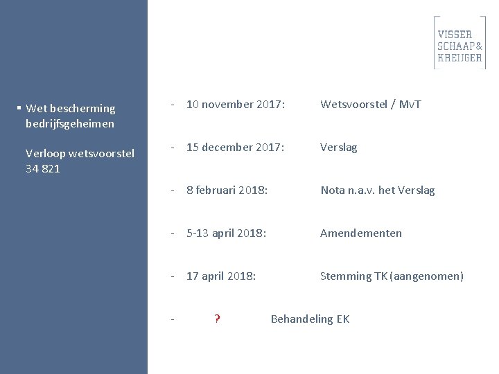 § Wet bescherming bedrijfsgeheimen Verloop wetsvoorstel 34 821 - 10 november 2017: Wetsvoorstel /