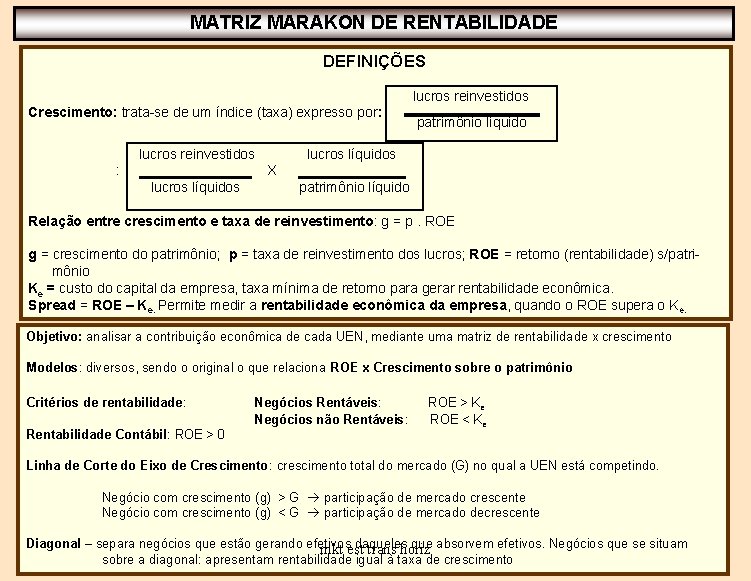 MATRIZ MARAKON DE RENTABILIDADE DEFINIÇÕES lucros reinvestidos Crescimento: trata-se de um índice (taxa) expresso