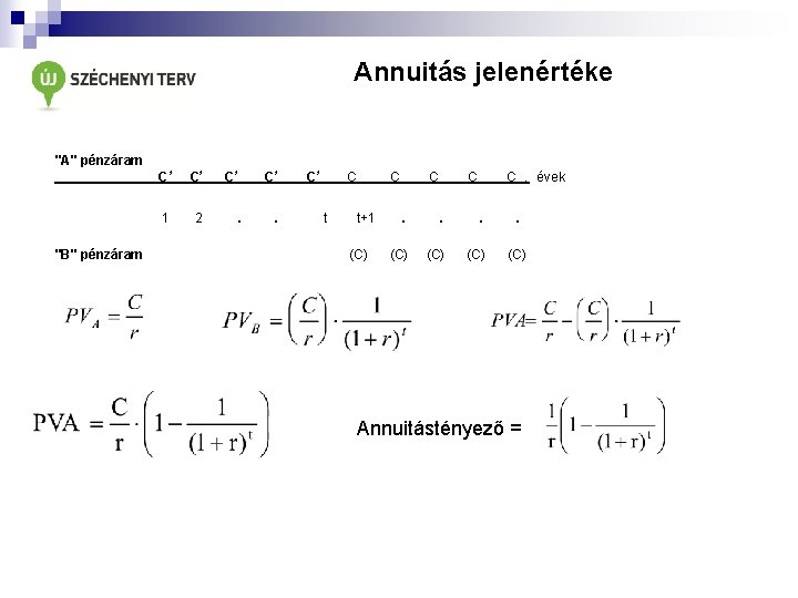 Annuitás jelenértéke "A" pénzáram "B" pénzáram C* C* 1 2 . . C* C