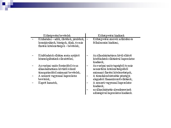  Költségvetési bevételek Költségvetési kiadások Közhatalmi – adók, illetékek, járulékok, Költségvetési szervek működési és
