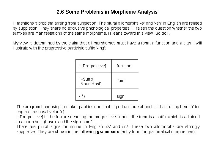 2. 6 Some Problems in Morpheme Analysis H mentions a problem arising from suppletion.