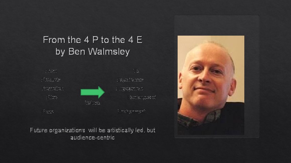 From the 4 P to the 4 E by Ben Walmsley From To Products