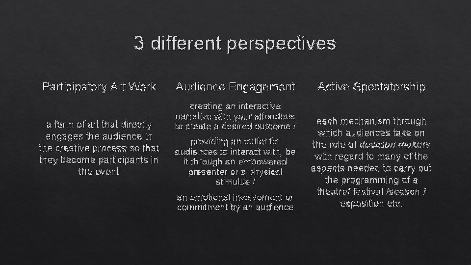 3 different perspectives Participatory Art Work a form of art that directly engages the