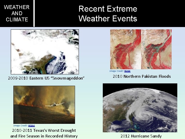 WEATHER AND CLIMATE Recent Extreme Weather Events Image Credit: NASA 2009 -2010 Eastern US