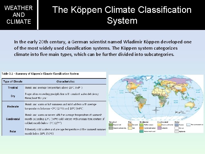 WEATHER AND CLIMATE The Köppen Climate Classification System In the early 20 th century,