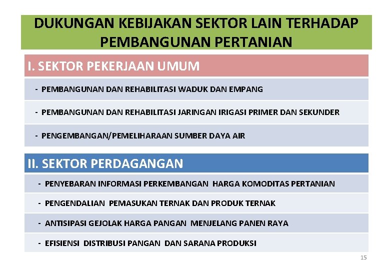 DUKUNGAN KEBIJAKAN SEKTOR LAIN TERHADAP PEMBANGUNAN PERTANIAN I. SEKTOR PEKERJAAN UMUM - PEMBANGUNAN DAN