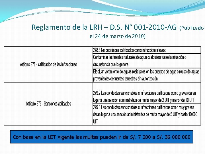 Reglamento de la LRH – D. S. N° 001 -2010 -AG (Publicado el 24