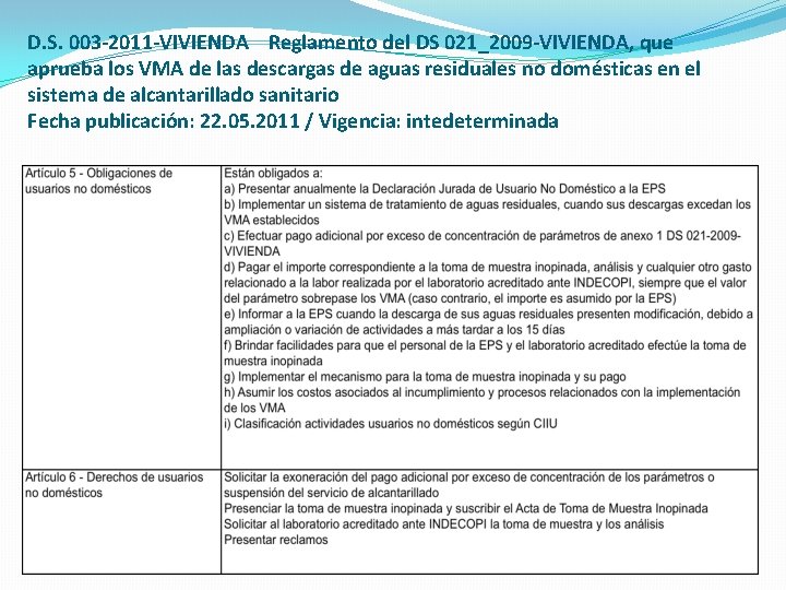 D. S. 003 -2011 -VIVIENDA Reglamento del DS 021_2009 -VIVIENDA, que aprueba los VMA