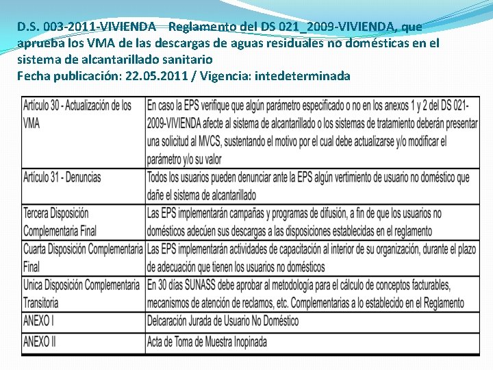 D. S. 003 -2011 -VIVIENDA Reglamento del DS 021_2009 -VIVIENDA, que aprueba los VMA
