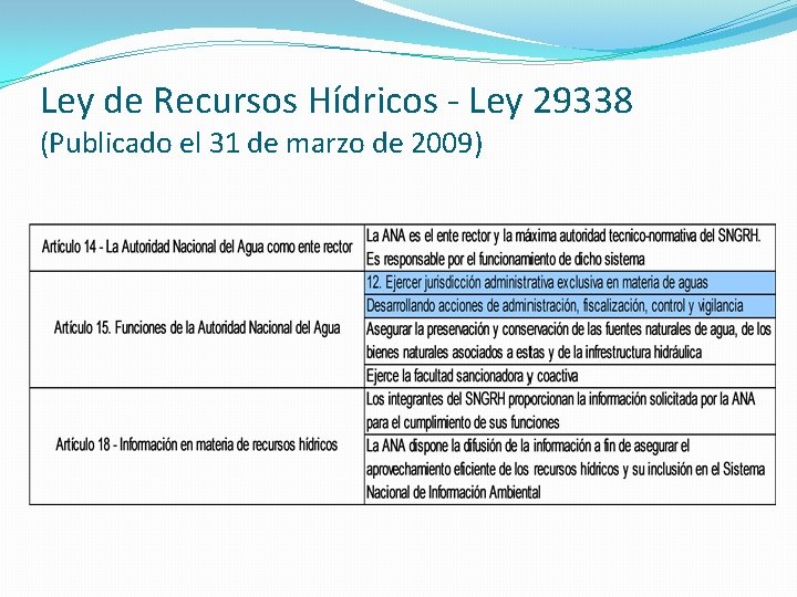 Ley de Recursos Hídricos - Ley 29338 (Publicado el 31 de marzo de 2009)