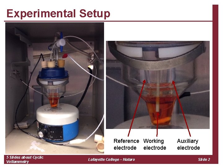 Experimental Setup Reference Working electrode 5 Slides about Cyclic Voltammetry Lafayette College – Nataro