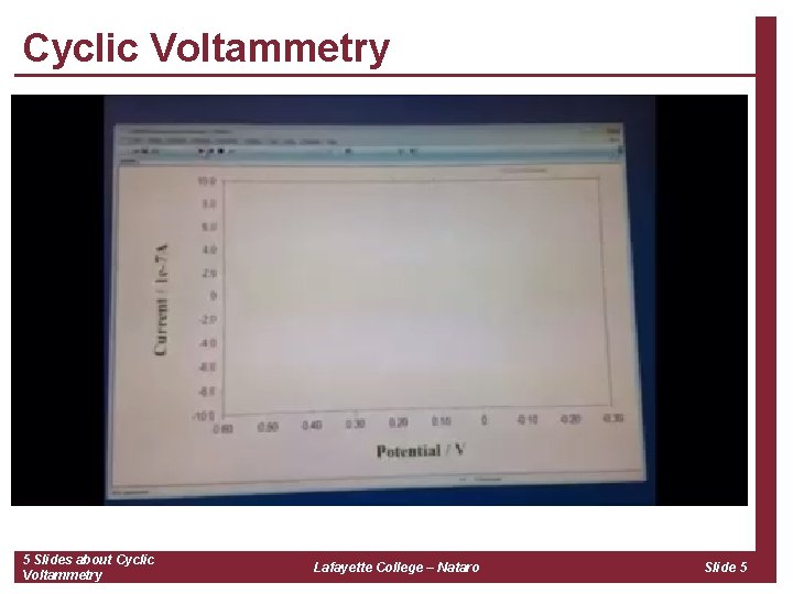 Cyclic Voltammetry 5 Slides about Cyclic Voltammetry Lafayette College – Nataro Slide 5 