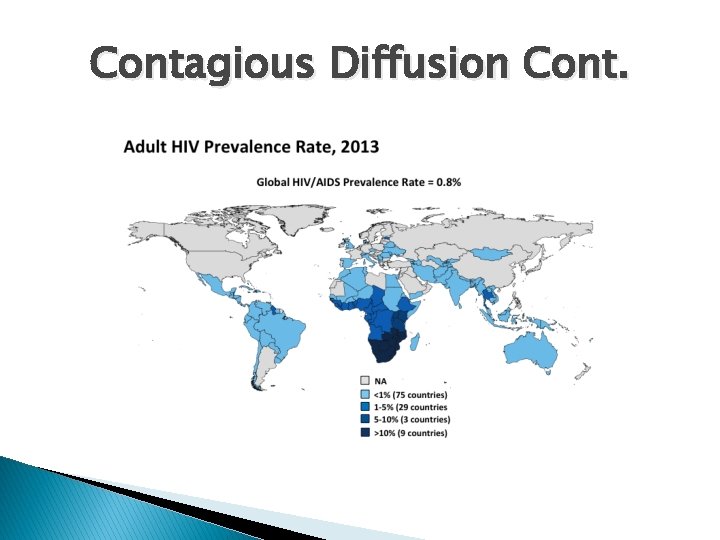 Contagious Diffusion Cont. 