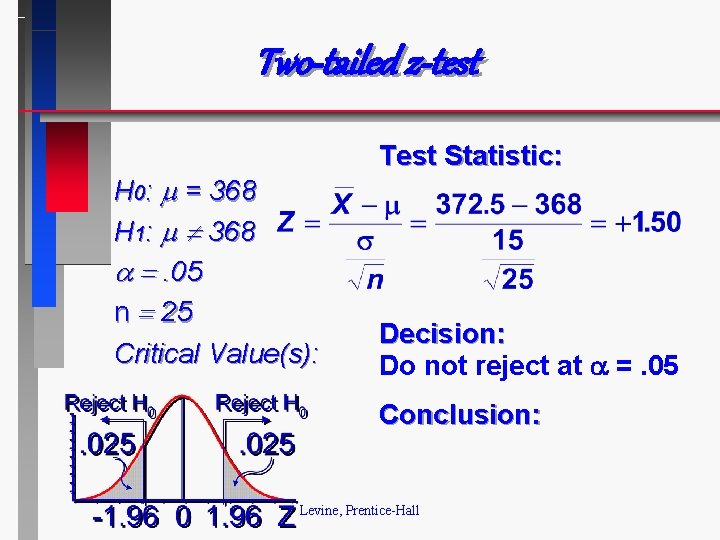 Two-tailed z-test H 0: = 368 H 1: 368 . 05 n 25 Critical