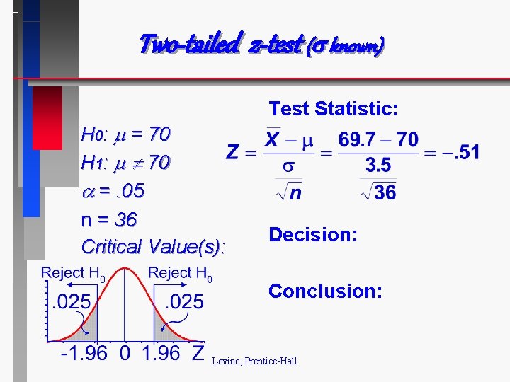 Two-tailed z-test ( known) Test Statistic: H 0: = 70 H 1: 70 =.