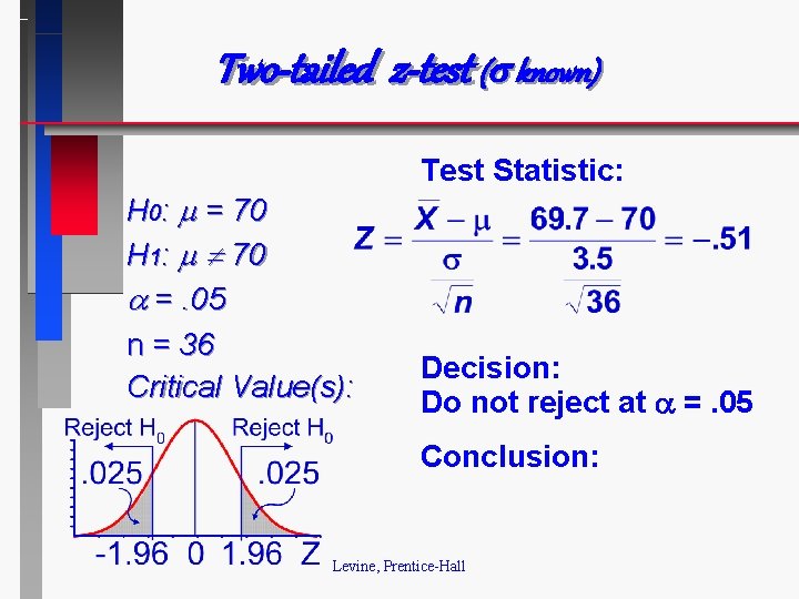 Two-tailed z-test ( known) Test Statistic: H 0: = 70 H 1: 70 =.