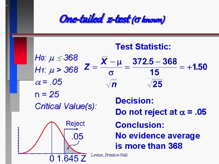 One-tailed z-test ( known) Test Statistic: H 0: 368 H 1: > 368 =.