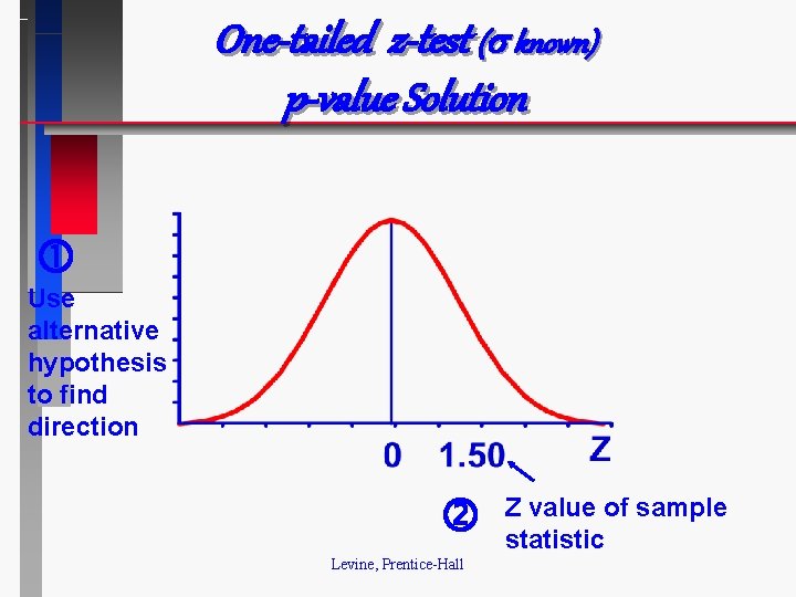 One-tailed z-test ( known) p-value Solution Use alternative hypothesis to find direction Levine, Prentice-Hall