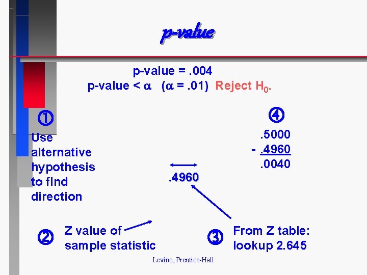p-value =. 004 p-value < ( =. 01) Reject H 0. Use alternative hypothesis
