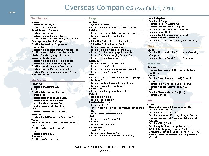 Overseas Companies (As of July 1, 2014) GROUP North America Europe Canada ･ Toshiba