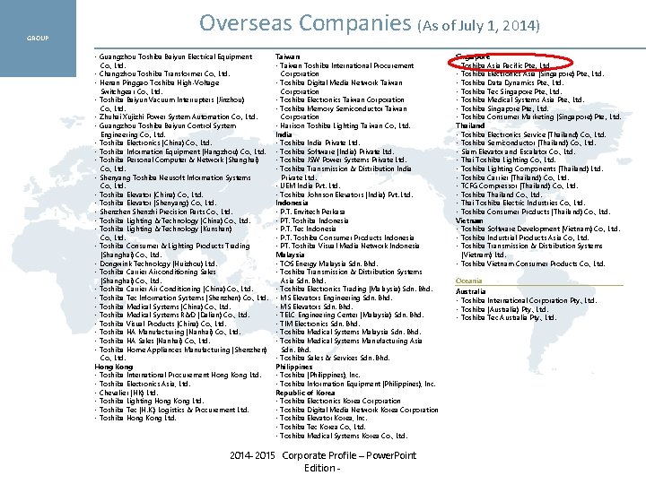 GROUP Overseas Companies (As of July 1, 2014) ･ Guangzhou Toshiba Baiyun Electrical Equipment