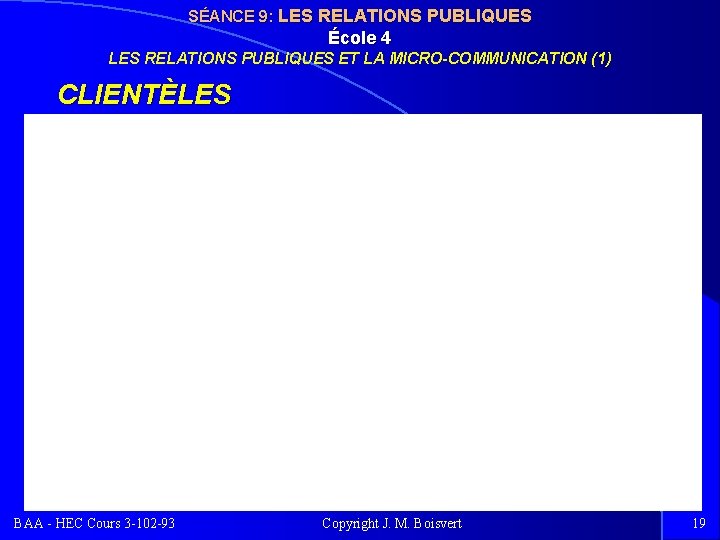 SÉANCE 9: LES RELATIONS PUBLIQUES École 4 LES RELATIONS PUBLIQUES ET LA MICRO-COMMUNICATION (1)