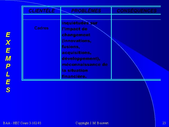 E X E M P L E S BAA - HEC Cours 3 -102