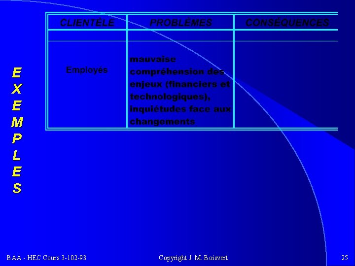 E X E M P L E S BAA - HEC Cours 3 -102