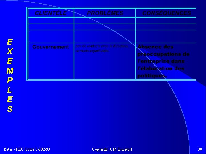 E X E M P L E S BAA - HEC Cours 3 -102