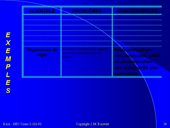 E X E M P L E S BAA - HEC Cours 3 -102