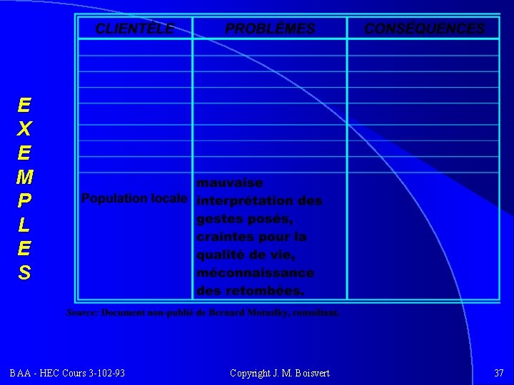 E X E M P L E S BAA - HEC Cours 3 -102