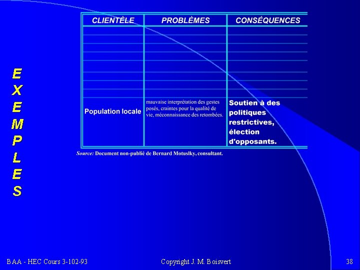 E X E M P L E S BAA - HEC Cours 3 -102