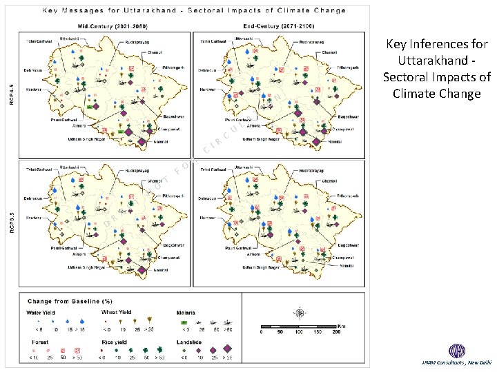 Climate Change Impact and Vulnerability Assessment for Uttarakhand