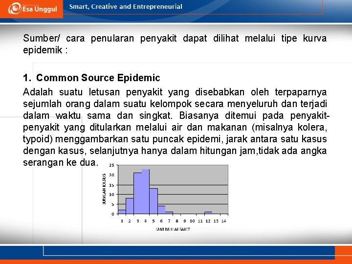 Sumber/ cara penularan penyakit dapat dilihat melalui tipe kurva epidemik : 1. Common Source