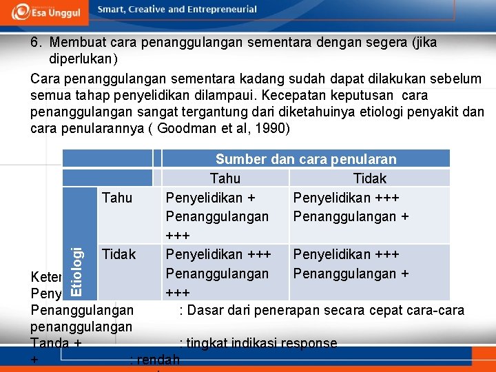 6. Membuat cara penanggulangan sementara dengan segera (jika diperlukan) Cara penanggulangan sementara kadang sudah