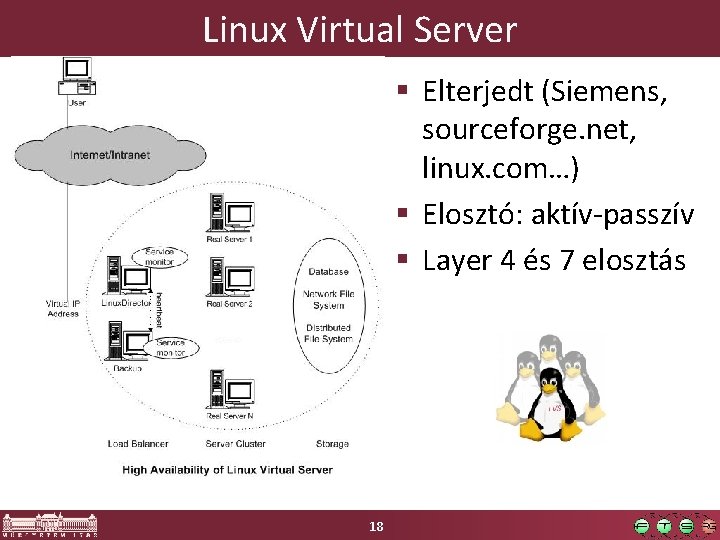 Linux Virtual Server § Elterjedt (Siemens, sourceforge. net, linux. com…) § Elosztó: aktív-passzív §