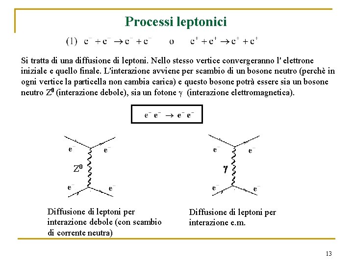 Processi leptonici Si tratta di una diffusione di leptoni. Nello stesso vertice convergeranno l'