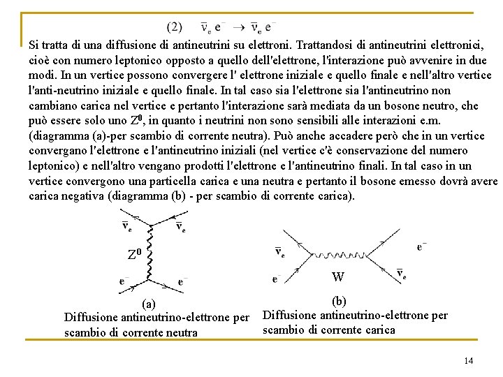 Si tratta di una diffusione di antineutrini su elettroni. Trattandosi di antineutrini elettronici, cioè