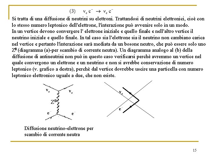 Si tratta di una diffusione di neutrini su elettroni. Trattandosi di neutrini elettronici, cioè