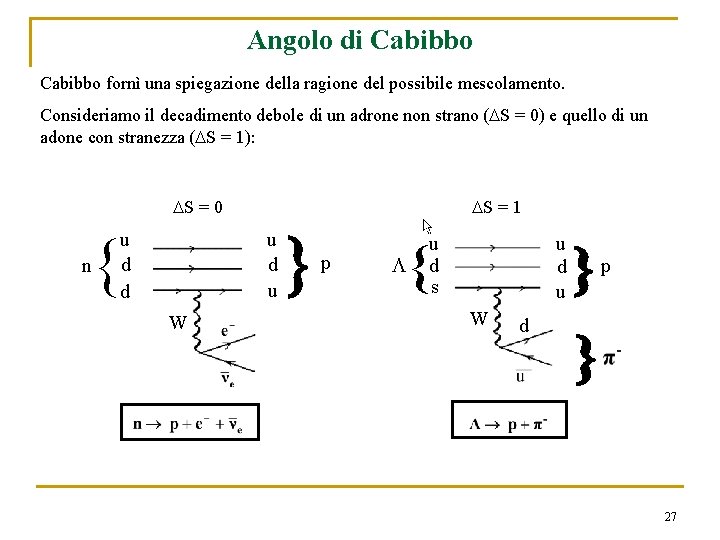 Angolo di Cabibbo fornì una spiegazione della ragione del possibile mescolamento. Consideriamo il decadimento