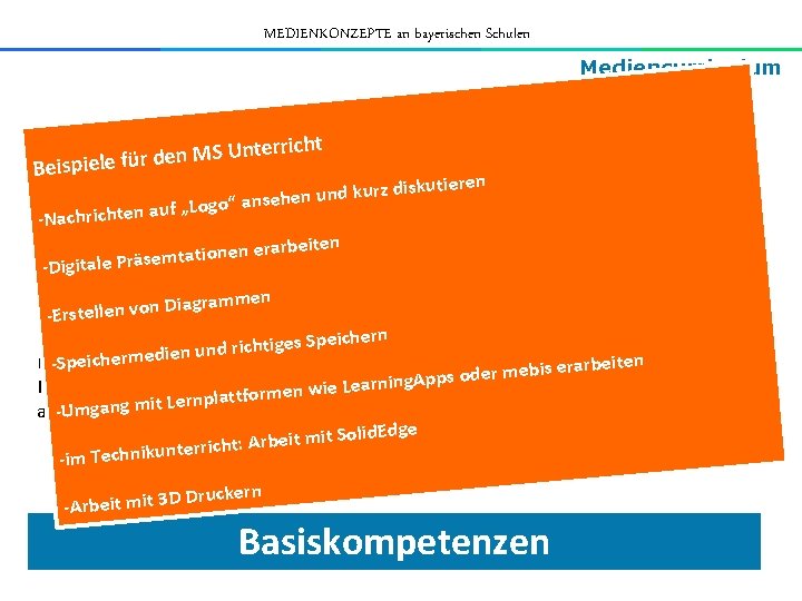 MEDIENKONZEPTE an bayerischen Schulen Mediencurriculum 1. 1 rricht e t n U S M