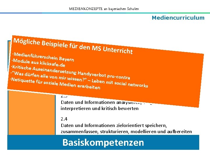 MEDIENKONZEPTE an bayerischen Schulen Mediencurriculum Mögliche Bei spiele für den M S Unterricht 2.