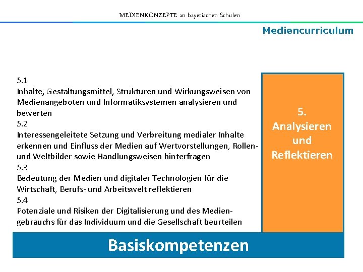 MEDIENKONZEPTE an bayerischen Schulen Mediencurriculum 5. 1 Inhalte, Gestaltungsmittel, Strukturen und Wirkungsweisen von Medienangeboten
