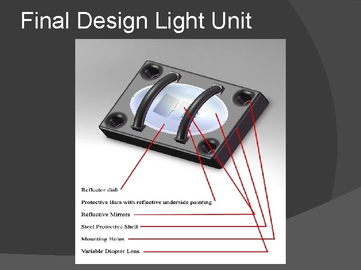 Final Design Light Unit 