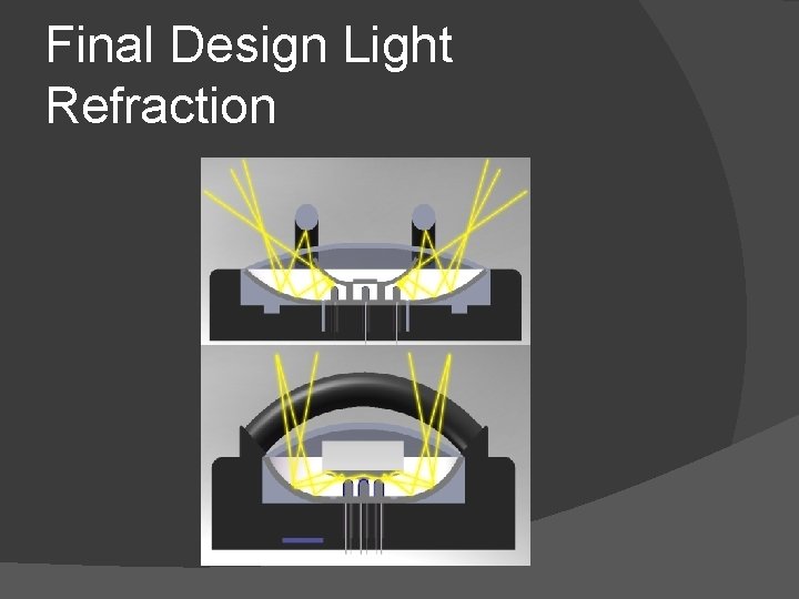 Final Design Light Refraction 