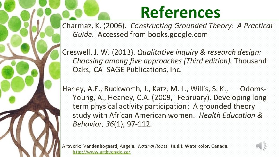 References Charmaz, K. (2006). Constructing Grounded Theory: A Practical Guide. Accessed from books. google.