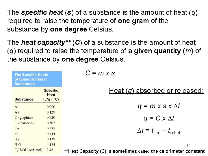 The specific heat (s) of a substance is the amount of heat (q) required